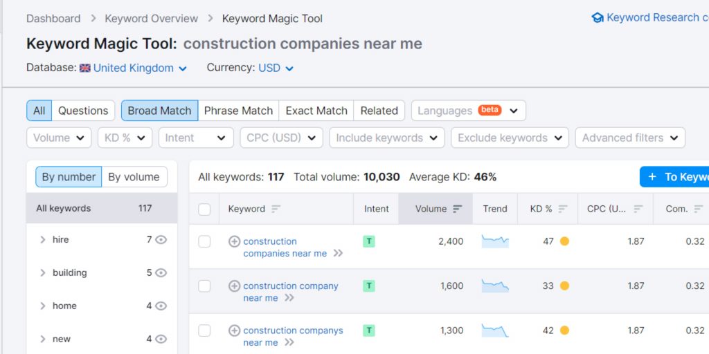 SEMrush SEO for construction company services keyword research tool